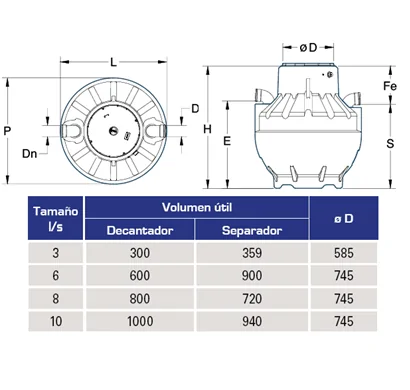 Separador Hidrocarburos 3 litros/segundo