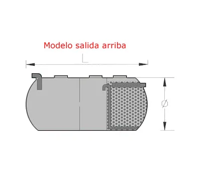 Fosa Filtro hasta 200 habitantes