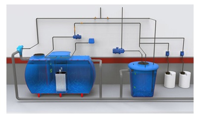 Reutilizacion aguas grises 800 litros