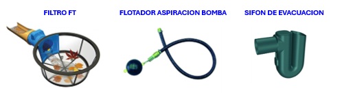 Accesorios equipos pluviales at70