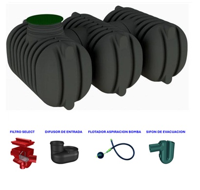 Deposito reutilizacion aguas pluviales 7500 litros con Kit de Filtracion