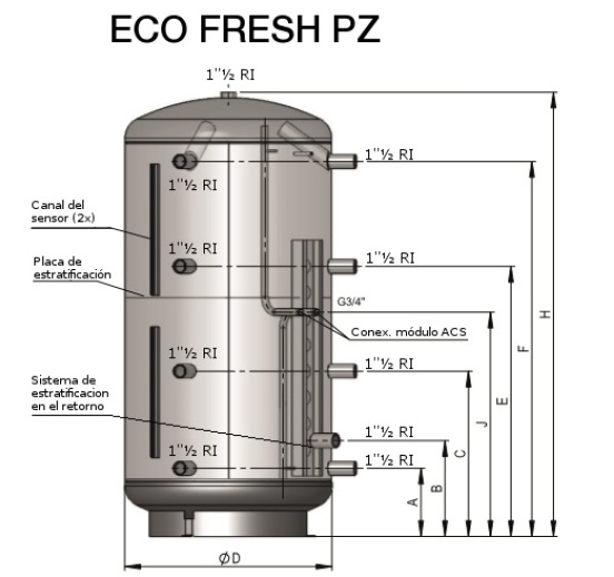 Plano acumulador de agua caliente