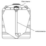 Filtro FCI interior para depósito de aguas pluviales de superficie